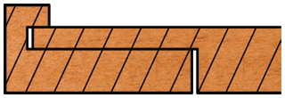 Breckenridge Decorative Slab Edge Profile